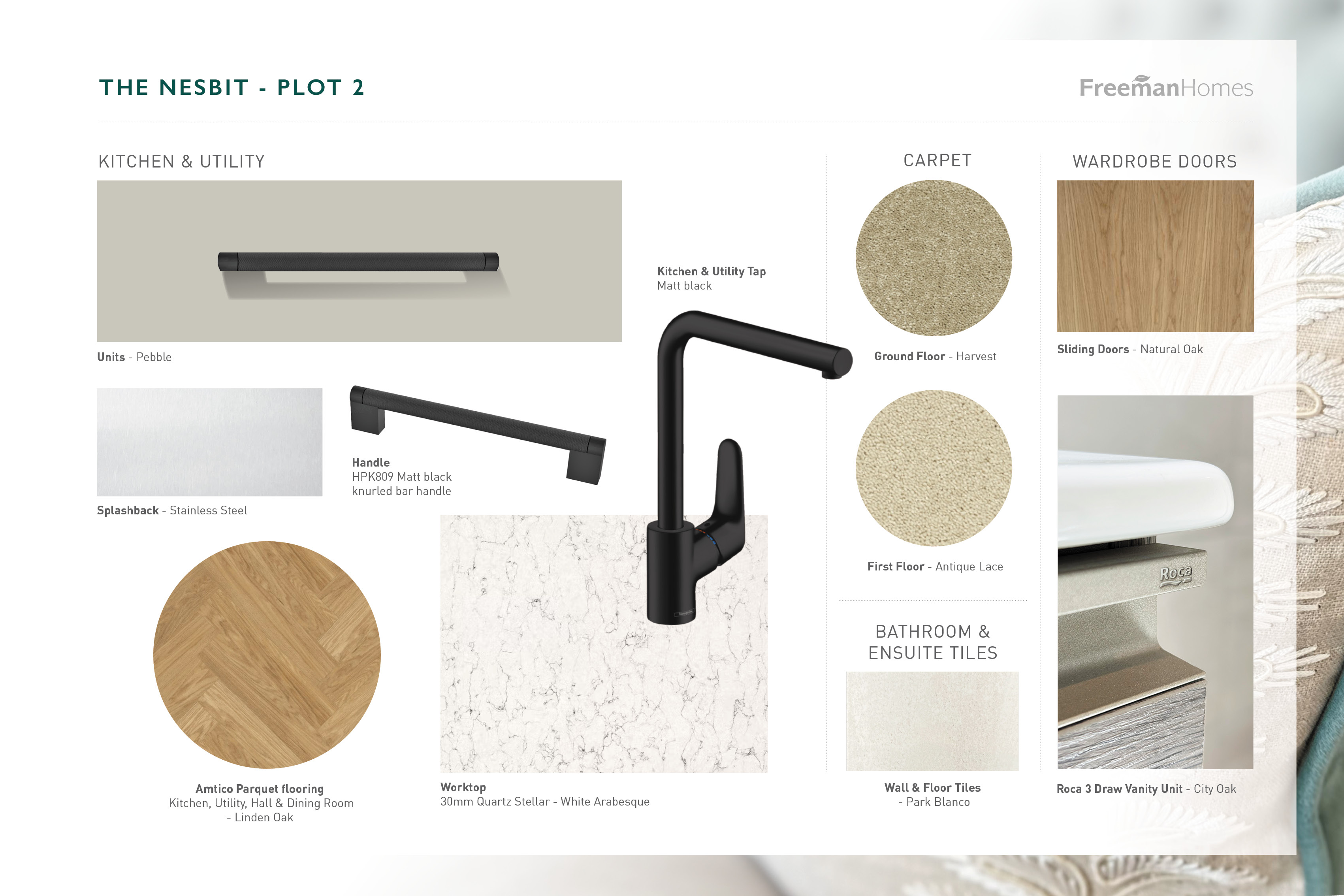 2 The Nesbit - Investor Opportunity